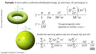 The Gyromagnetic Ratio PHYS 372 [upl. by Carrel560]