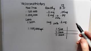 Dental Local Anesthetic Calculations Pt 4 Vasoconstrictors [upl. by Eilzel]