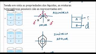 POLARIDADE DENSIDADE E SOLUBILIDADE [upl. by Rattray]