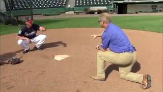 Practice Like The Pros Braves catcher Tyler Flowers teaches how to frame pitches [upl. by Gula704]