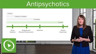 Antipsychotics Classification and Side Effects – Psychiatry  Lecturio [upl. by Loram]