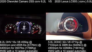 10 Speed Camaro SS VS 2020 Lexus LC500 Acceleration battle [upl. by Hadeehuat]