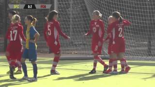 SFC Stern 1900  1 FC Union Berlin II 11er Frauen BerlinLiga  Spielszenen  SPREEKICKTV [upl. by Idahs938]