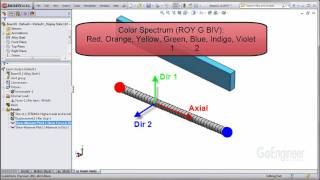 SOLIDWORKS Simulation  Beam Shear amp Moment Diagrams [upl. by Ummersen]