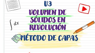 U3 Sólidos de Revolución  Método de Capas o cascarones [upl. by Emiaj143]