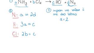Balancement déquations 3 méthode algébrique [upl. by Nev293]