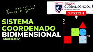 Sistema Coordenado Bidimensional  Plano Cartesiano  Sistema Coordenado  Geometría Analítica [upl. by Annoerb911]