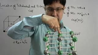 Octahedral Tetrahedral voids in CCPFCC [upl. by Cruickshank]