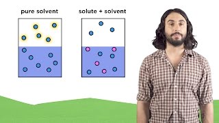 Molality and Colligative Properties [upl. by Linoel881]