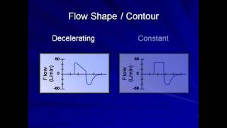 Ventilator Options Mechanical Ventilation  Lecture 8 [upl. by Aidyl38]