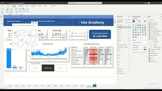 آموزش Power BI  سری دوم  جلسه سی و شش [upl. by Theodosia830]