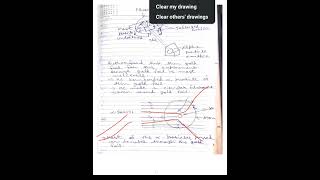 Rutherfords Alpha Scattering Experiment [upl. by Rodnas]