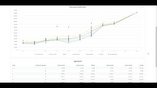 DEMO Compensation Structuring [upl. by Amla]