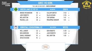 Airedale amp Wharfedale Senior CL  Div 2  Green Lane CC 1st XI v Kirkstall Educational CC [upl. by Aekin]