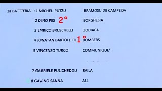 1°B PALIO DELL COSTA ETRUSCA 2023 BIBBONA 23APRILE 2023 [upl. by Bucella]