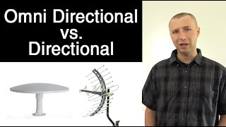 Best 4G LTE antenna  LPDA antenna vs Omni directional antenna Which is good [upl. by Eatnoled248]