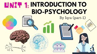 introduction to Biopsychology types of researches and methods IGNOU lecture [upl. by Enawd]