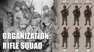 Organization of the WWII US Army Infantry Rifle Squad [upl. by Akcir]