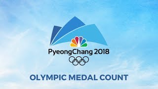 Winter Olympics 2018 Day 1 Medal Count Day [upl. by Three]