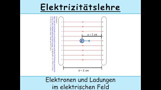 Elektronen und Ladungen im elektrischen Feld Eine Beispielaufgabe Physik [upl. by Poppas554]