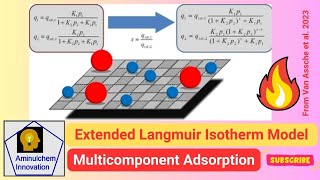 Extended Langmuir Isotherm Model for Multicomponent Adsorption [upl. by Susannah]