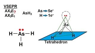 Chemistry  Molecular Structure 13 of 45 Basic Shapes  Predict the Shape of AsH3 [upl. by Aicener229]