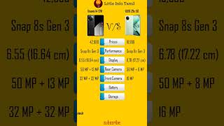 compare Xiaomi 14 CIVI VS iQOO Z9s 5G shorts short shortsfeed shortsvideo mobile iqoopro [upl. by Benedetto787]