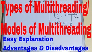 Multithreading Model in Operating SystemWhat is Multithreading in OSMultithreaded Model in OS [upl. by Villiers]