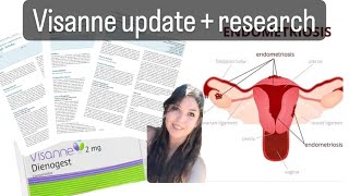 Endometriosis  Update on taking visanne  looking at research [upl. by Eilagam465]