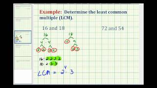 Example Determining the Least Common Multiple Using Prime Factorization [upl. by Atiragram823]