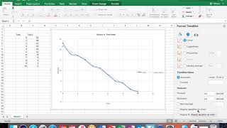 How to Find the Slope Using Excel Short Version [upl. by Eilatan839]