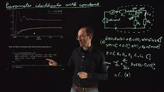 Utilizing constrained optimization for incorporating a priori knowledge DS4DS 406 [upl. by Radnaskela607]