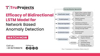 Efficacy of Bidirectional LSTM Model for Network Based Anomaly Detection [upl. by Einalem]