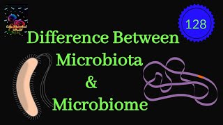 Difference Between Microbiota amp Microbiome EnteMicrobialWorld microbiology microbiota [upl. by Tisbe]