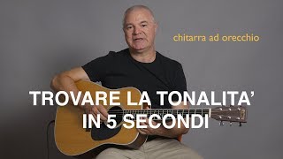 NESSUNO VE LO HA MAI SPIEGATO COME TROVARE LA TONALITA DI UNA CANZONE IN 5 SECONDI  TUTORIAL 21 [upl. by Deadman]