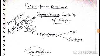 Tricks How to remember Gynodioecious varieties of papaya for ICAR JRF UPPSCGPSC Etc [upl. by Ecinrev]