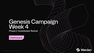 Warden Protocol Genesis Campaign Week 4 Incentivized Testnet [upl. by Rosalba]