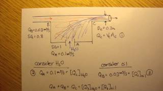 Mass Conservation Example 2 Fluid Mechanics 24 [upl. by Siloam]