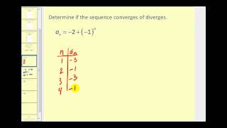 Limits of a Sequence [upl. by Willock193]