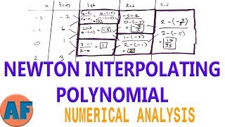 Newtons Divided Differences Interpolation Polynomial Example [upl. by Claretta]