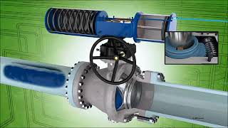 Working Principle of Pneumatic Actuator and actuated butterfly valve [upl. by Anelahs885]