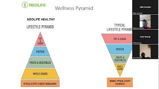 The Importance of Cellular Health With Dr Riphath Simba [upl. by Arola632]