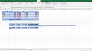 Salary formulas when benchmarking against other orgs [upl. by Siegel]