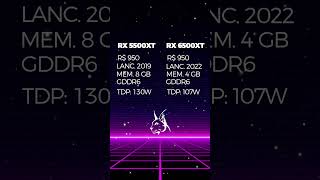 RX 5500xt vs RX 6500xt  qual é melhor [upl. by Annoerb254]