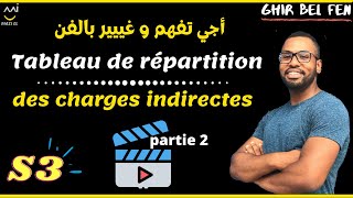 Comptabilité analytique  séance 4 Tableau de répartition des charges indirectes partie 2 [upl. by Soilissav]