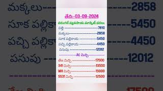 to day agriculture market rates all crops market rates [upl. by Steffi545]