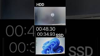 SSD VS HDD Speed Test 2023 ssd hdd windows10 speed [upl. by Anyar]