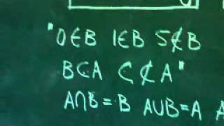 PERTENECIA INCLUSIÓN UNIÓN INTERSECCIÓN Y COMPLEMENTO EN CONJUNTOS [upl. by Neerol]