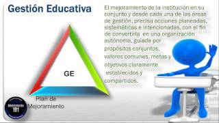 Gestión Educativa [upl. by Ahsia]