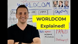 WORLDCOM ACCOUNTING FRAUD EXPLAINED [upl. by Tann]